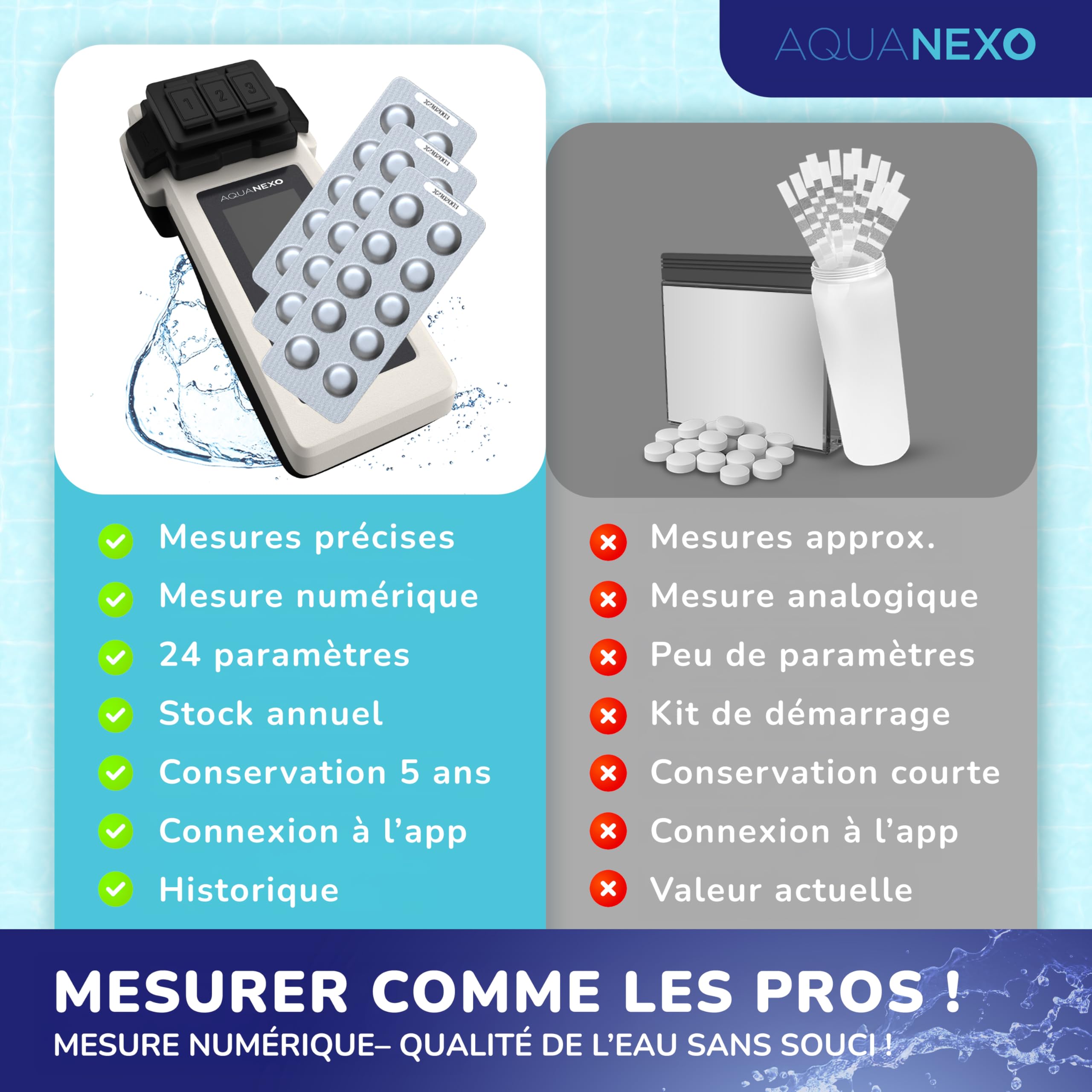 Poollab 2.0 + 240 pastilles de test, chlore et pH, testeur de piscine, pataugeoire