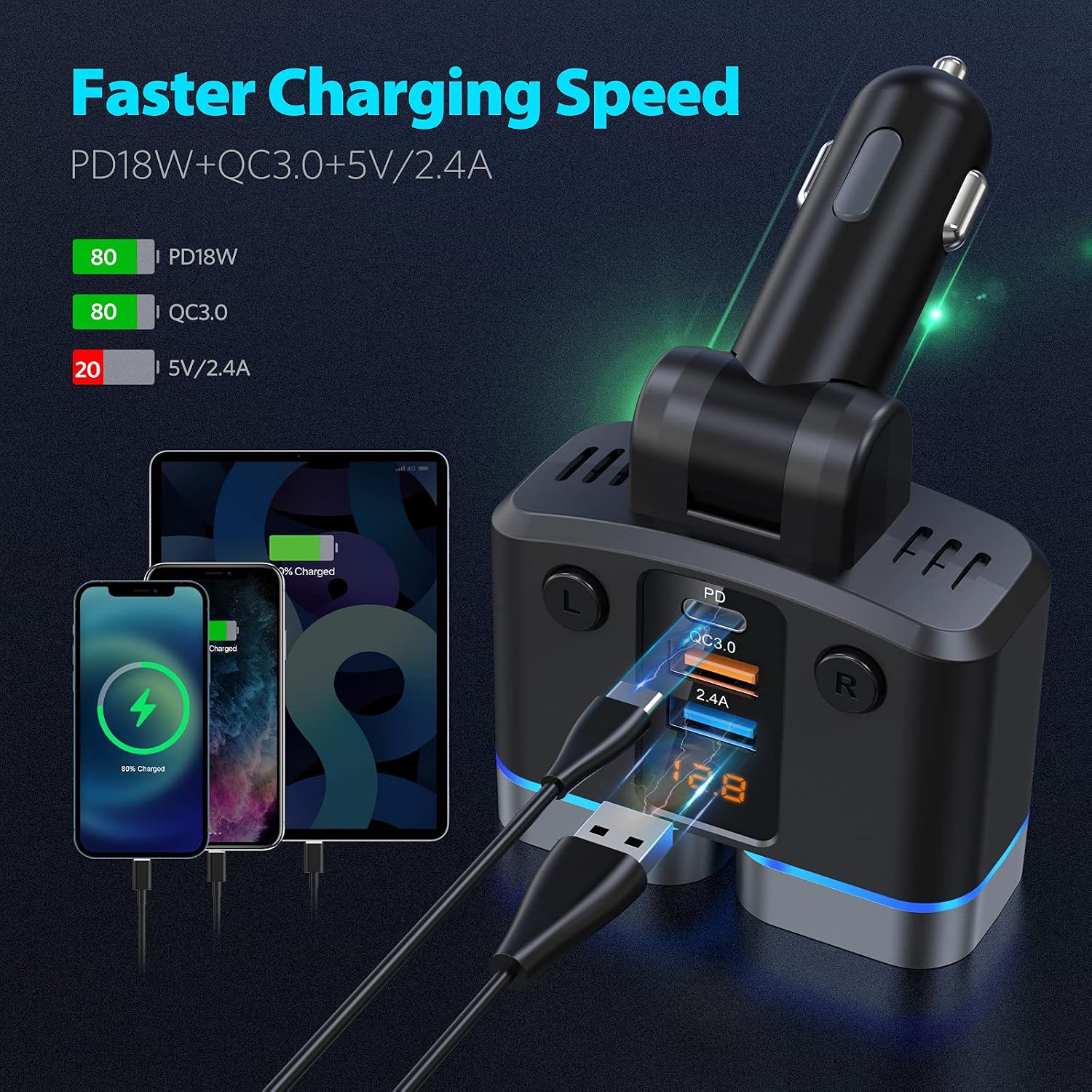 Nulaxy 150W Cigarette Lighter Adapter, 2 Sockets Cigarette Lighter Splitter, USB C/QC3.0/USB2.4A Fast Car Charger,Car Charger Adapter Separate Switches, 15A Replaceable Fuse for Ipad/Phone/GPS