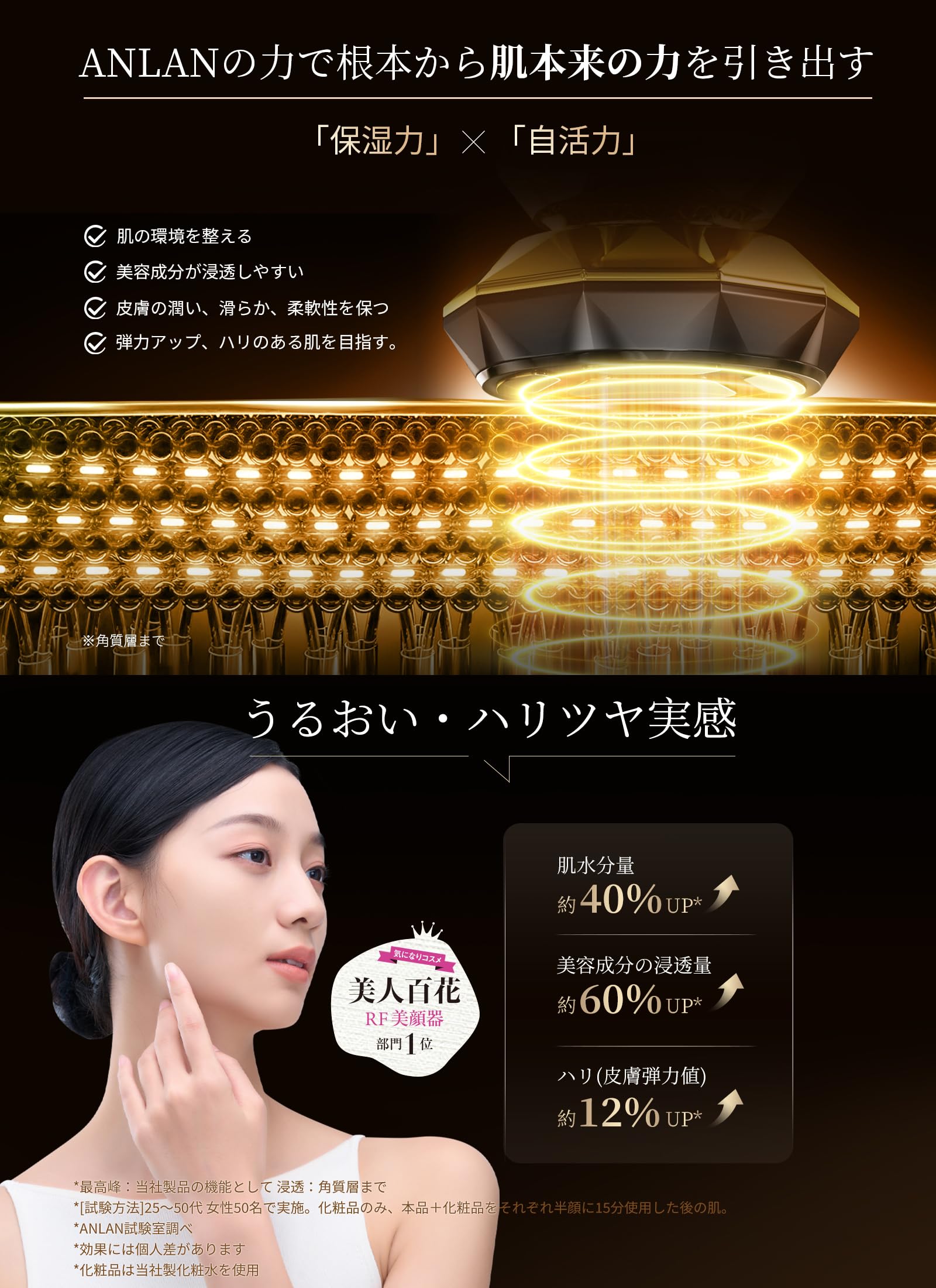 ANLAN RF温冷美顔器PRO 新品 ANLAN RF温冷美顔器 RF温冷美顔器PRO