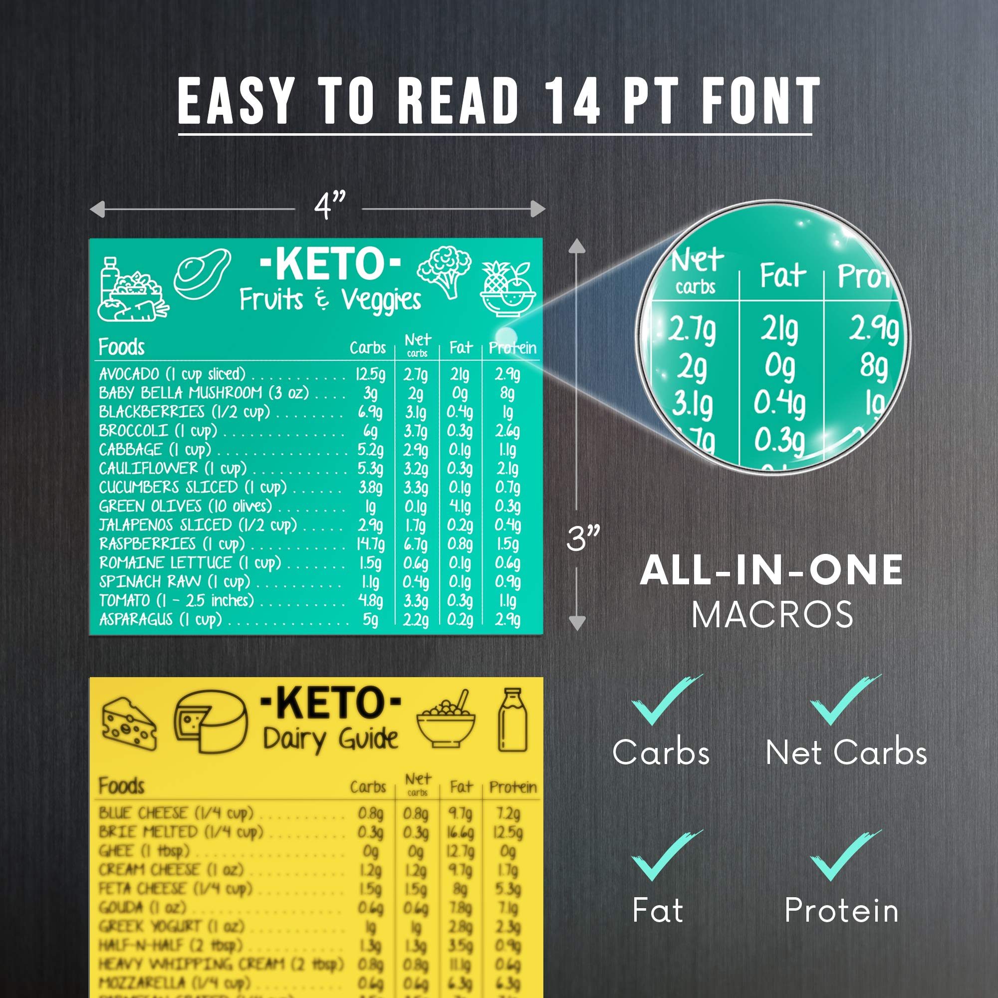 C & S Keto Cheat Sheet Set of 7 Ketogenic Diet Fridge