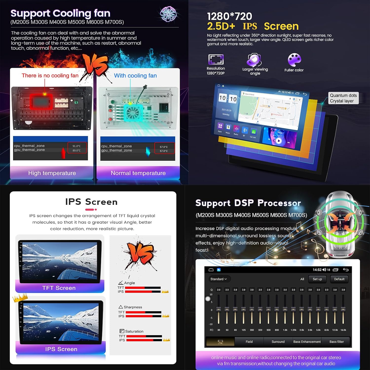 NALsa Android Car Stereo features: Cooling fan, 1280x720 2.5D+ IPS screen, IPS display technology, and DSP processor.