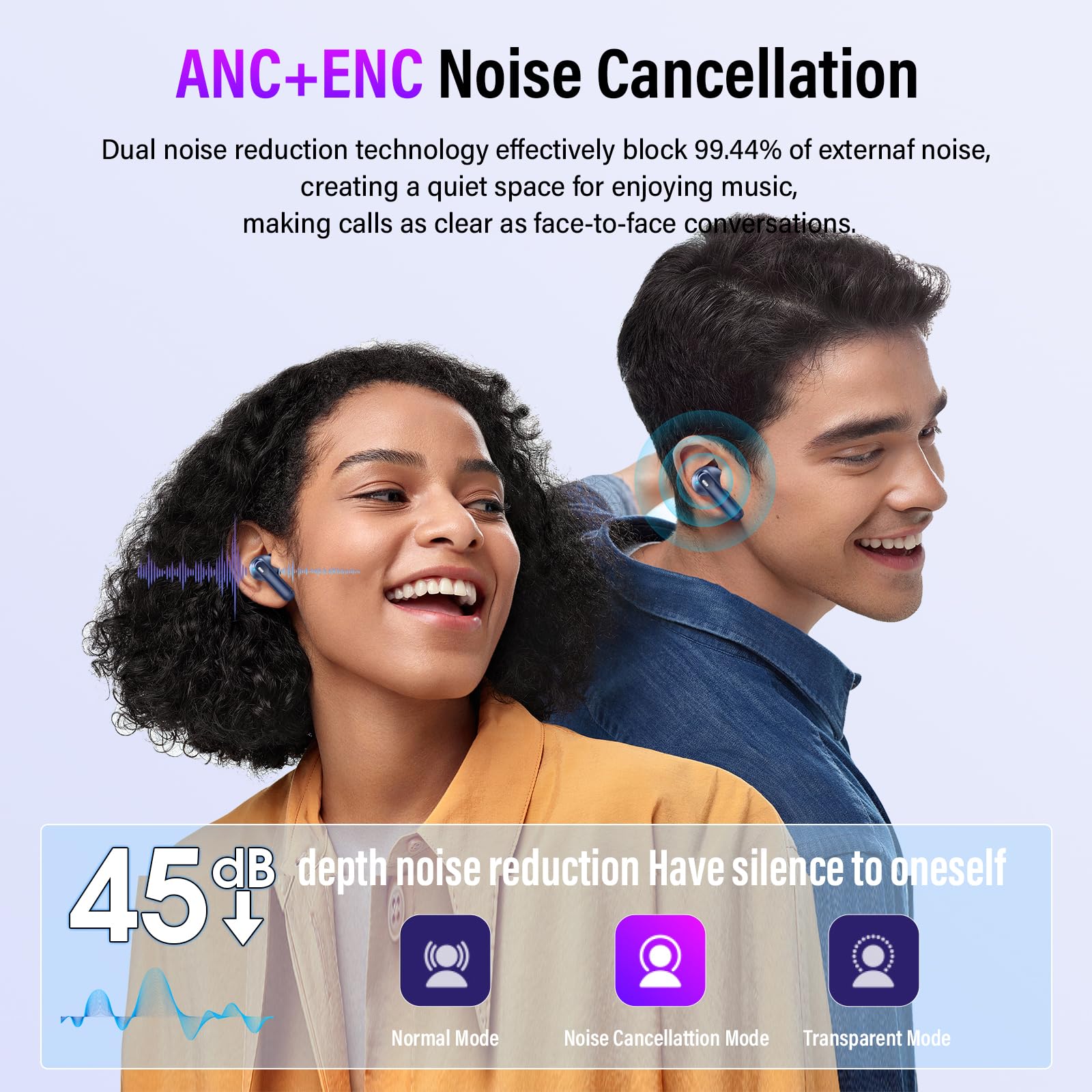 Casque Bluetooth à écran tactile intra-auriculaire sans fil avec ANC+ENC réduction du bruit Bleu