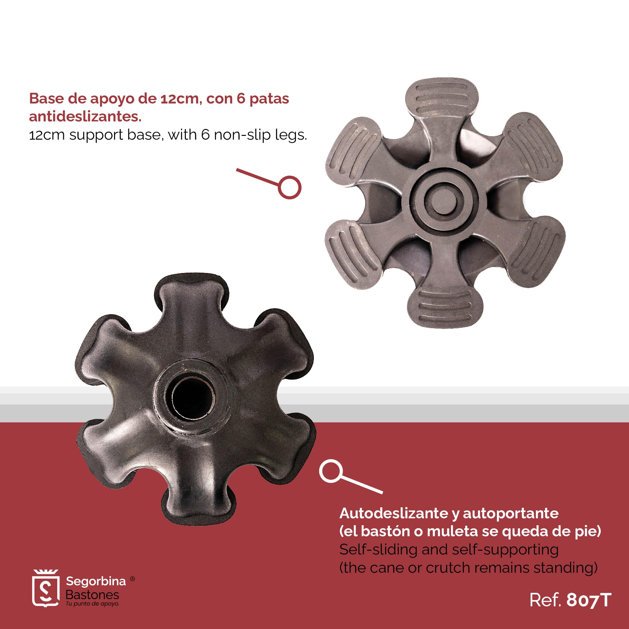 Contera grande de goma para muletas y bastones, universal 19mm diámeto, base grande con 6 patas, antideslizante y autoportante. Gran estabilidad y agarre.