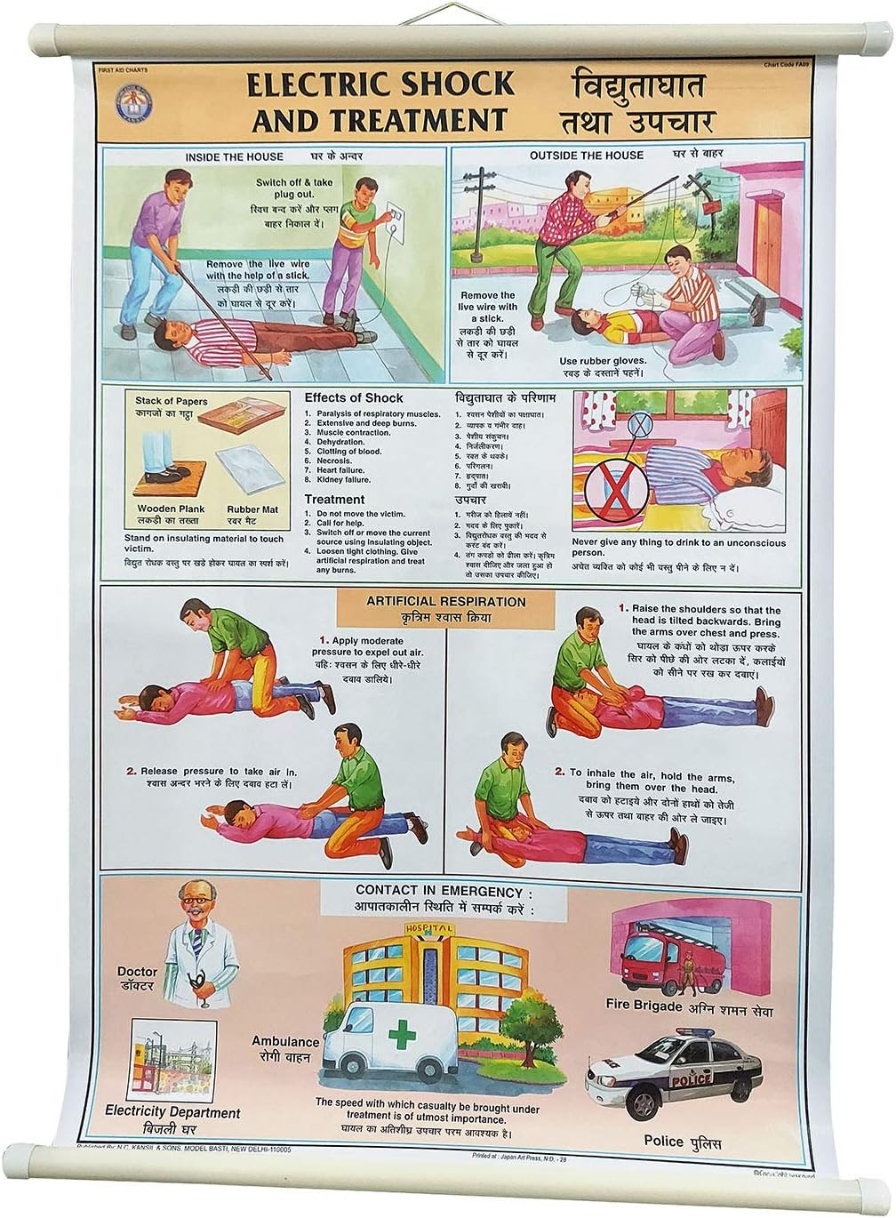 FA09 | TeachingNest | Electric Shock Treatment Chart (50x75cm) | First Aid Chart | With Rollers | English - Hindi Combined