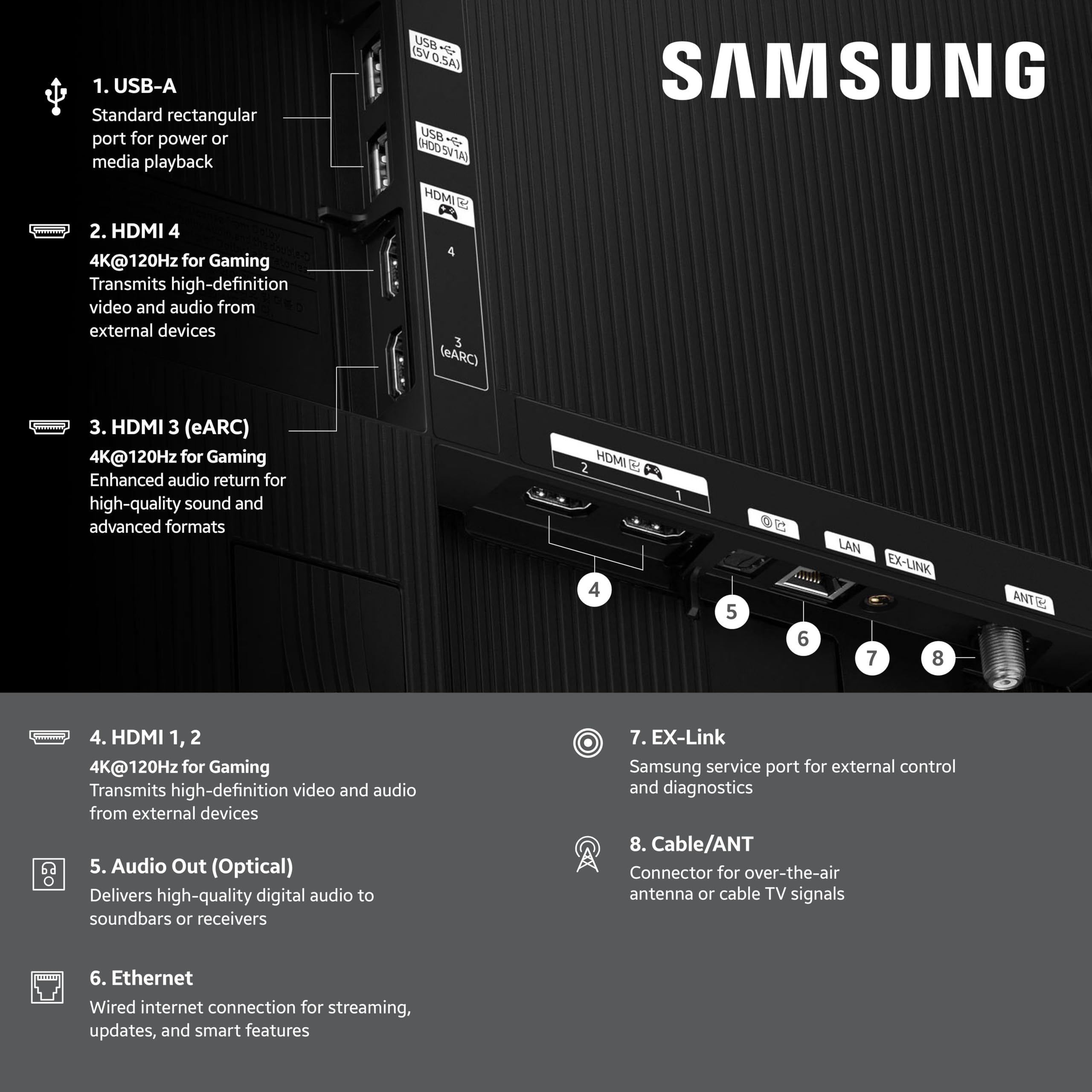 SAMSUNG 77-Inch Class OLED S84F Series Samsung Vision AI Smart TV (2025 Model, 77S84F) NQ4 AI Gen2 Processor, 4K AI Upscaling, OLED HDR, Pantone Validated, Motion Xcelerator 120Hz
