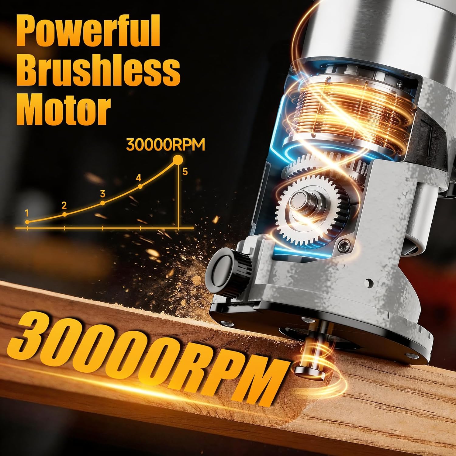 Brushless Cordless Router for Woodworking, Compatible with 20V Battery (Battery Not Included), 6-Speed, 30000-RPM Trim Router, Aluminum Base, 6-Pcs Trim Bits for Edge Trimming, Grooving