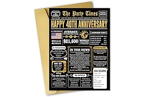 Jumbo 40th Anniversary Card: Timeless Gift for Celebrating 4 Decades of Joy!