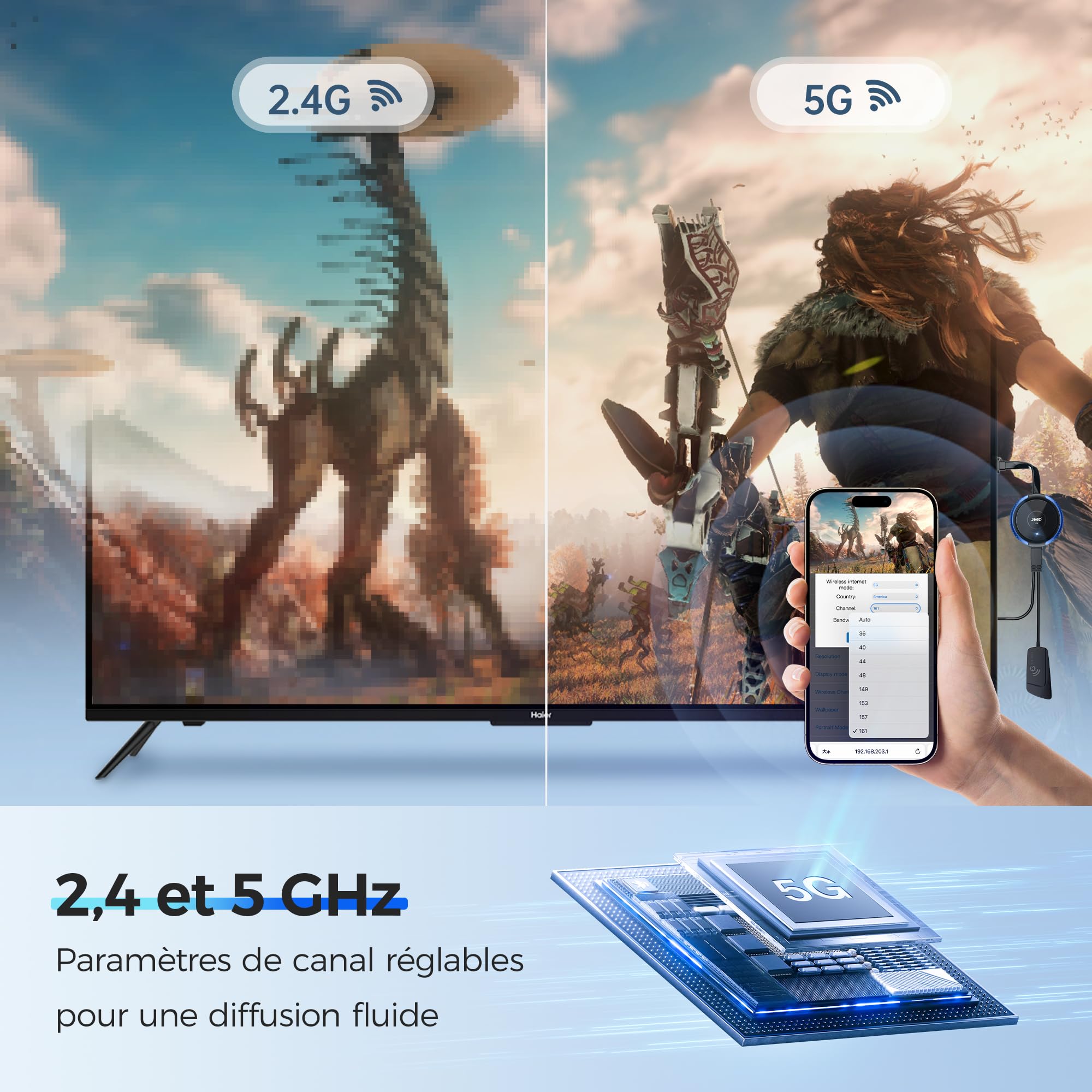 AIMIBO HDMI sans Fil USB C, kit d'extension sans Fil HDMI 5G for Ordinateur Portable, téléphone, Tablette, Appareil Photo, PC vers HDTV, projecteur, Moniteur, Plug and Play, 165FT/50M