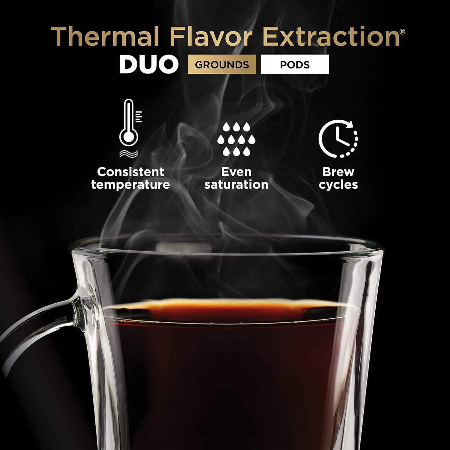 Ninja Hot and Iced Coffee Maker, Single Serve Coffee Maker and Drip Coffee Machine, DualBrew Pro Specialty 12-Cup with K-Cup Combo, Includes Permanent Filter, CFP307, view 8