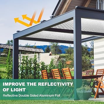 Reflective Bubble Insulation Sheet, Double Side Aluminum Foil Bubble Shield, Aluminum Foil Thermal Insulation Radiant Barrier for Windows, RV, Roof, Garage Door (23.6IN X 10FT)