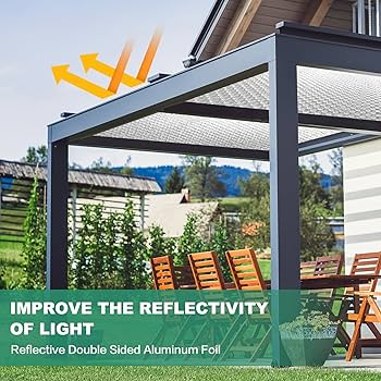 Reflective Bubble Insulation Sheet, Double Side Aluminum