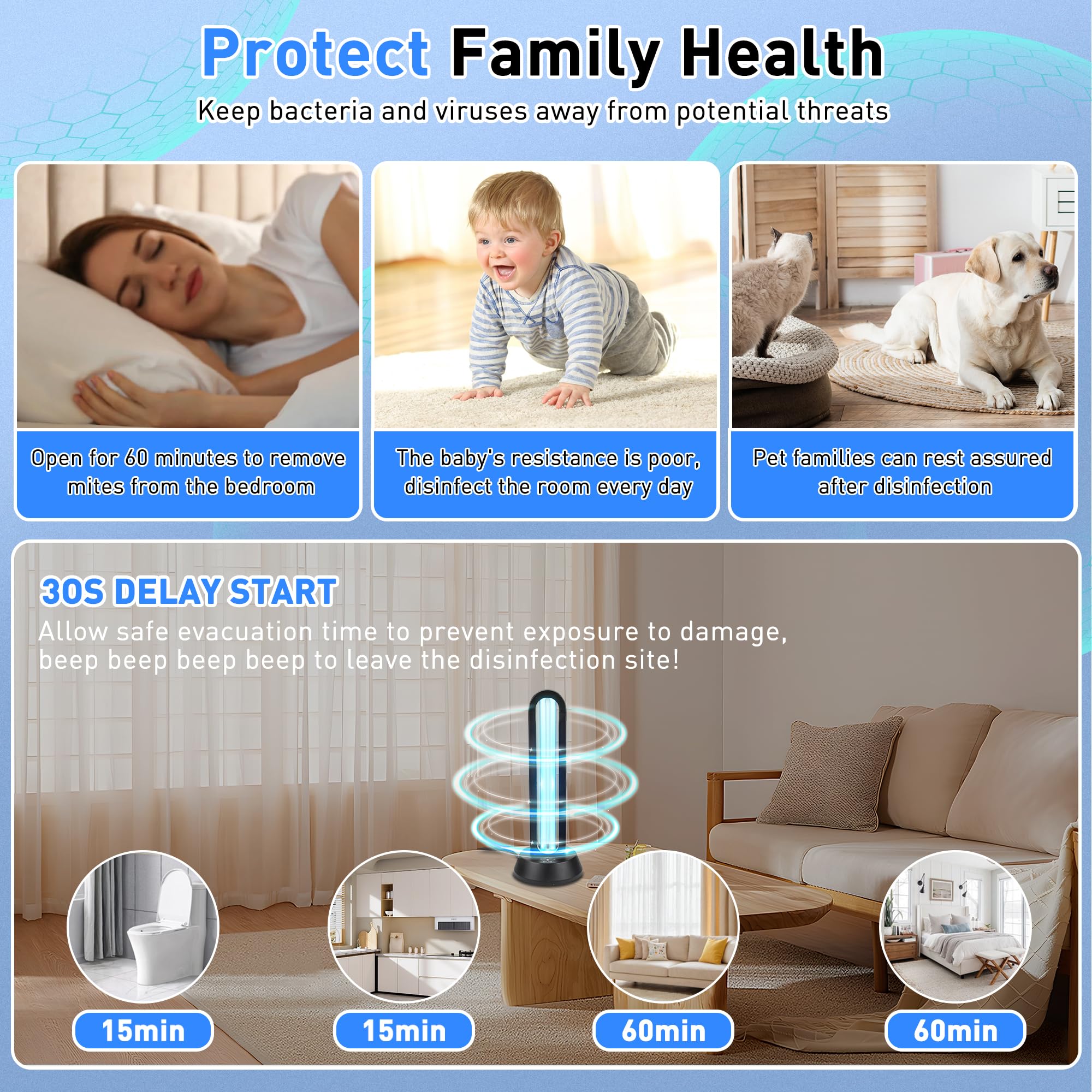 HYLR Lámpara Germicida UV de 38W, UVC, Ozono, Control Remoto, Temporizador 15/30/60 Minutos, Luz Ultravioleta Extermina 99,9% de Bacterias, Virus y Agentes Patógenos