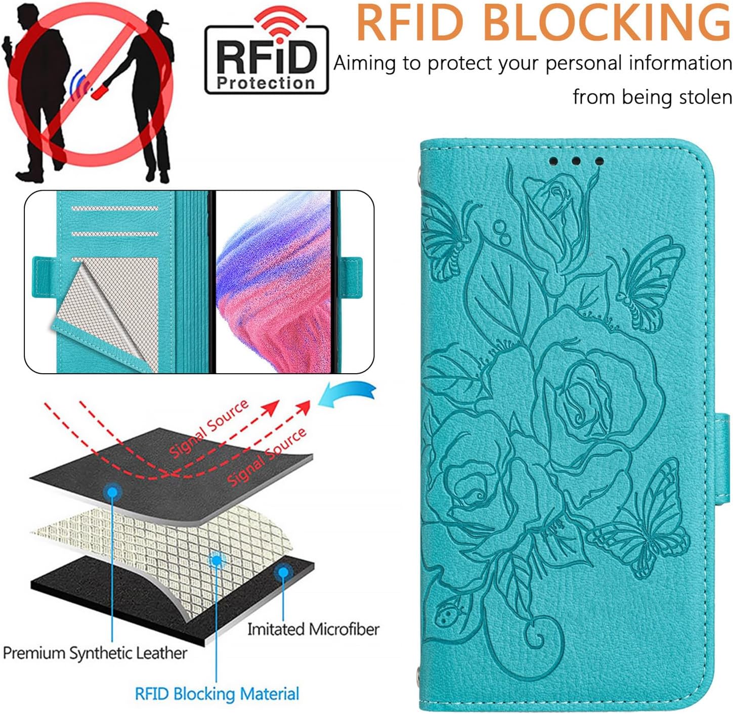 IVY PU Leather Flip Cover Wallet Case [Rose][Wrist & Shoulder Strap][Card Holder][Kickstand] for iPod Touch 7/6/5 Case - Mint Green image 5