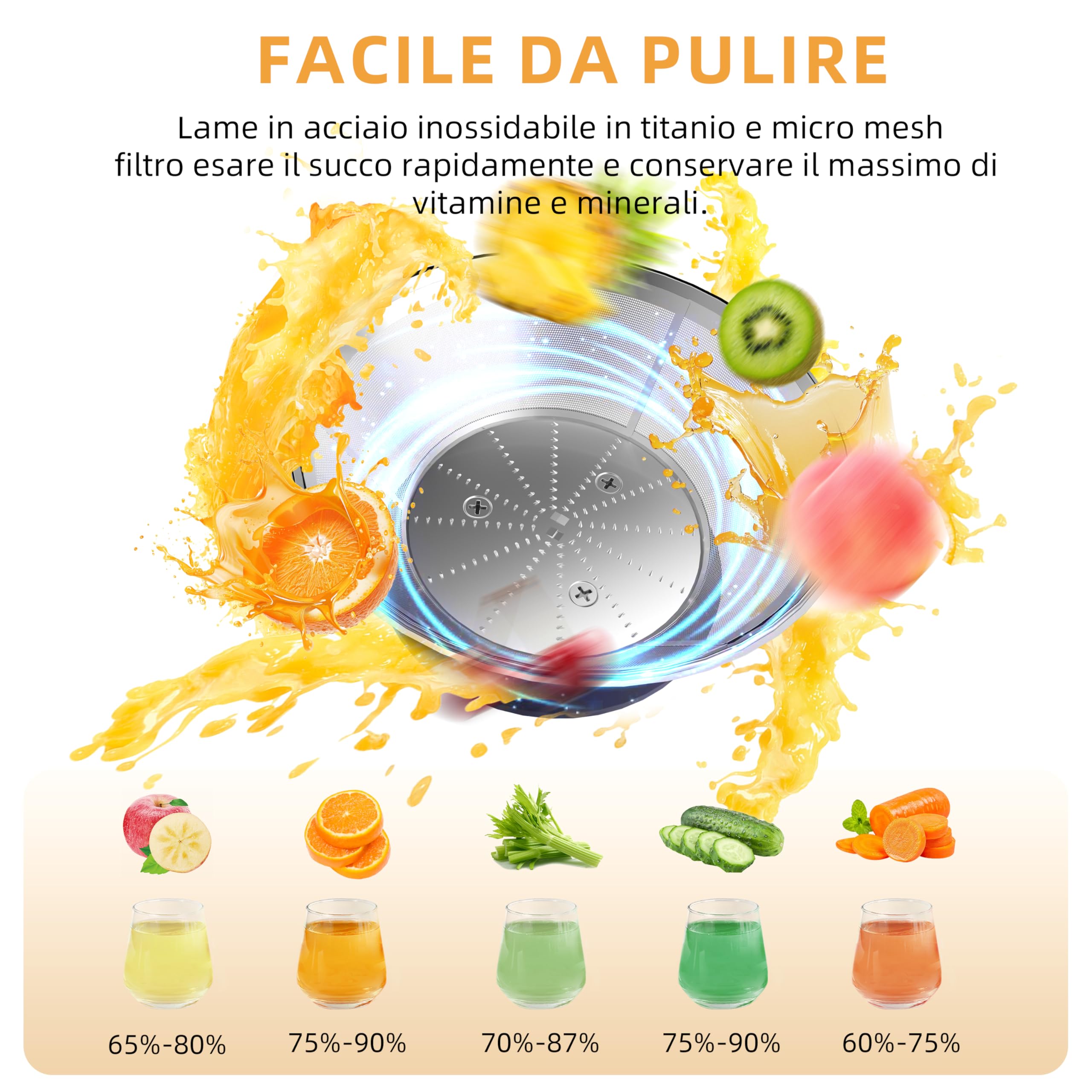 Centrifuga Frutta e Verdura, 3 Velocità di Regolazione, 800W Estrattore Frutta e Verdura con 75 MM Bocca Larga, Facile da Pulire, Acciaio Inossidabile Senza BPA (Argento-150)