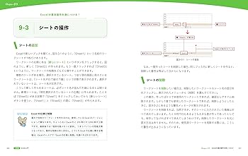 Excel95実践テクニック入門―計算テクニック編 飯島 弘文 この1冊で基本が身につく！ パソコンとWord＆Excel－パソコン