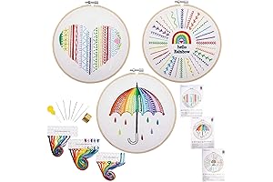 Embroidery Stitch Sampler for Skillful Stitching