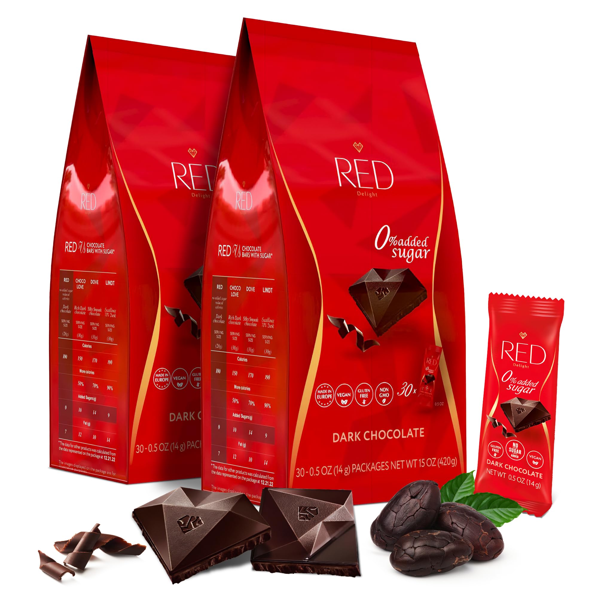 Red Delight Snack Size Dark Chocolate Bars - Pack of 2, 30oz (With 60 Diamond-Shaped Dark Chocolates) - Low Carb, Kosher, No Added Sugar, Gluten-Free - Smooth European-Style Healthy Birthday Treat