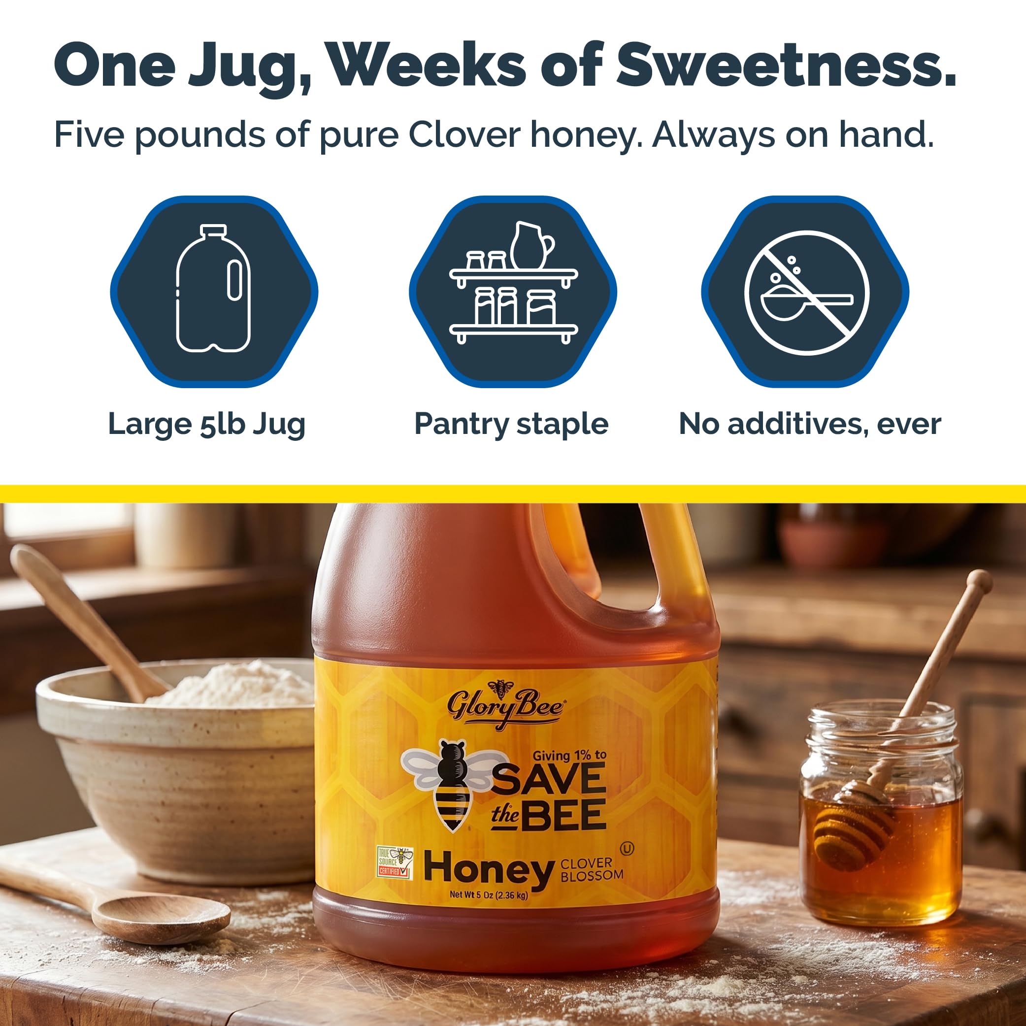 Amazon.com: GloryBee, Pure Clover Blend Honey, 100% US Grade A