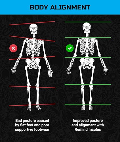Vista 8 de Medic - Plantillas, Clásico (Nubes)