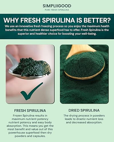 Miniatura 4 de Cubos de espirulina  Superalimento rico en proteínas y vitaminas con sabor natural  Vegano, sin gluten y nutrientes Powerhouse cápsulas de