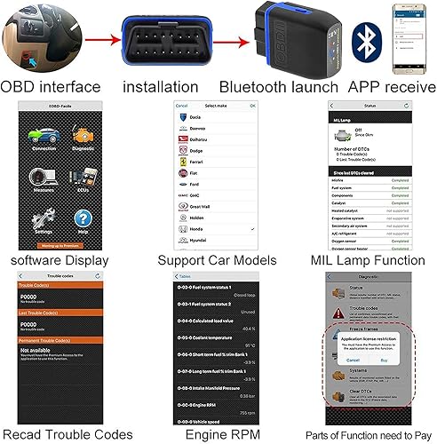Miniatura 2 de OBD2 - Escáner Bluetooth 40 para iPhone iOS Android Windows adaptador automático ODB2 OBDII Herramienta de escaneo de diagnóstico para comprobar las