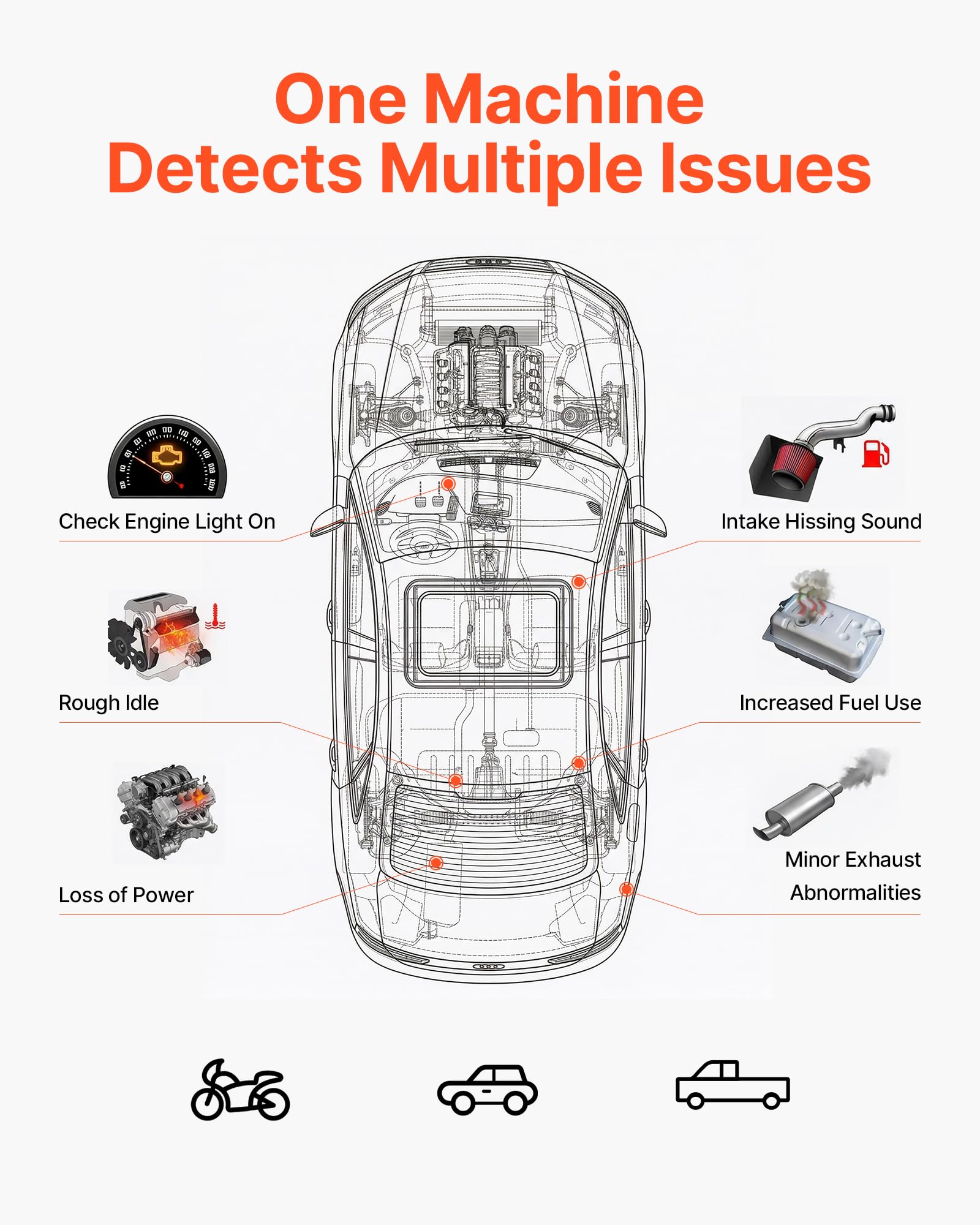 VEVOR Detector de Fugas de Humo Automotriz 12 V CC, Máquina de Fugas de Humo Probador de Vacío EVAP, con Bomba de Aire Incorporada, Presión Ajustable, Detector de Tuberías de Combustible para Coches