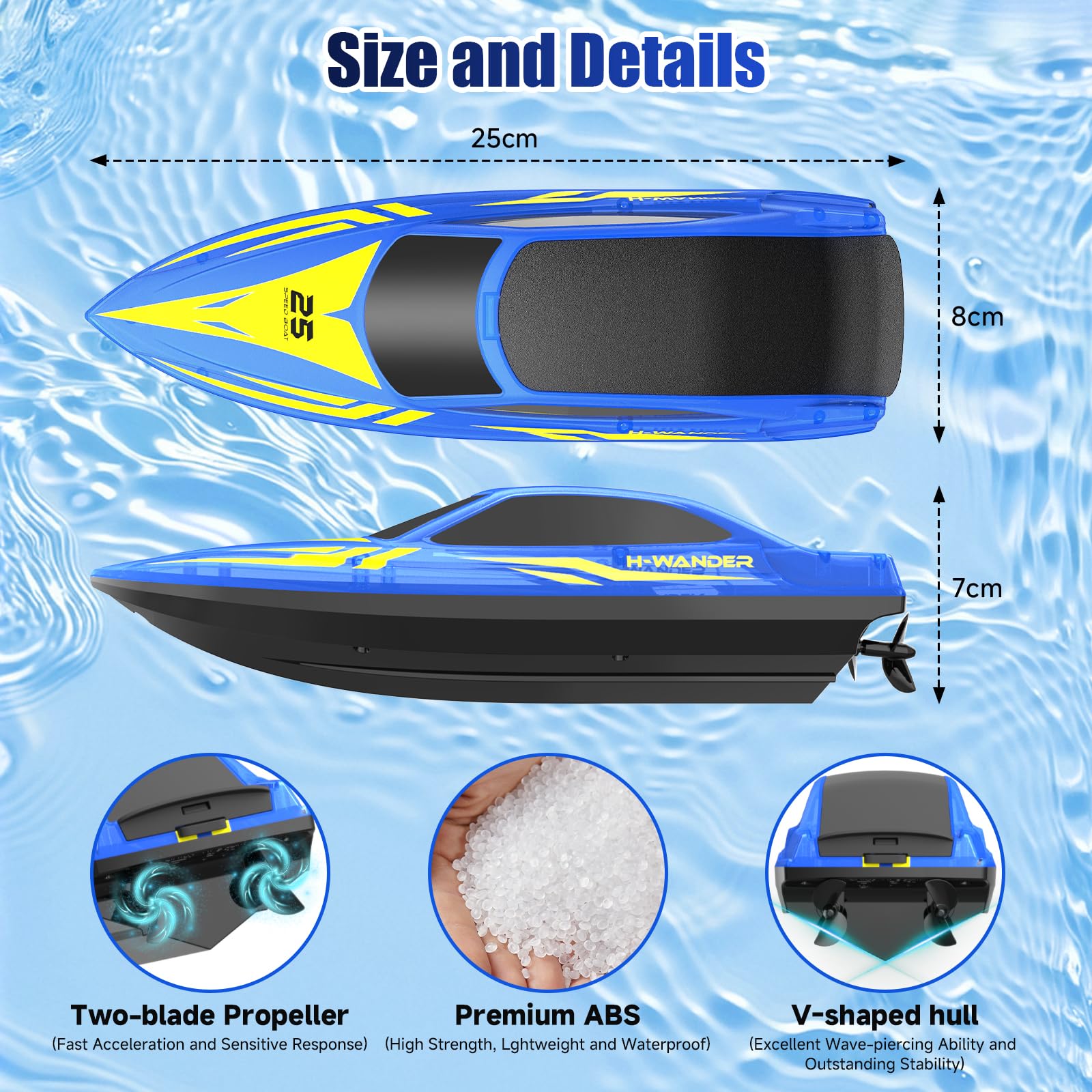 WUQNGI Barco Teledirigido Profesional con Luces LED de 7 Modos, Lancha Teledirigida de Alta Velocidad para Niños y Adultos, Barco RC para Piscina y Lago, 2 Baterías 120 Min, 2.4GHz, Autoadrizable - 3