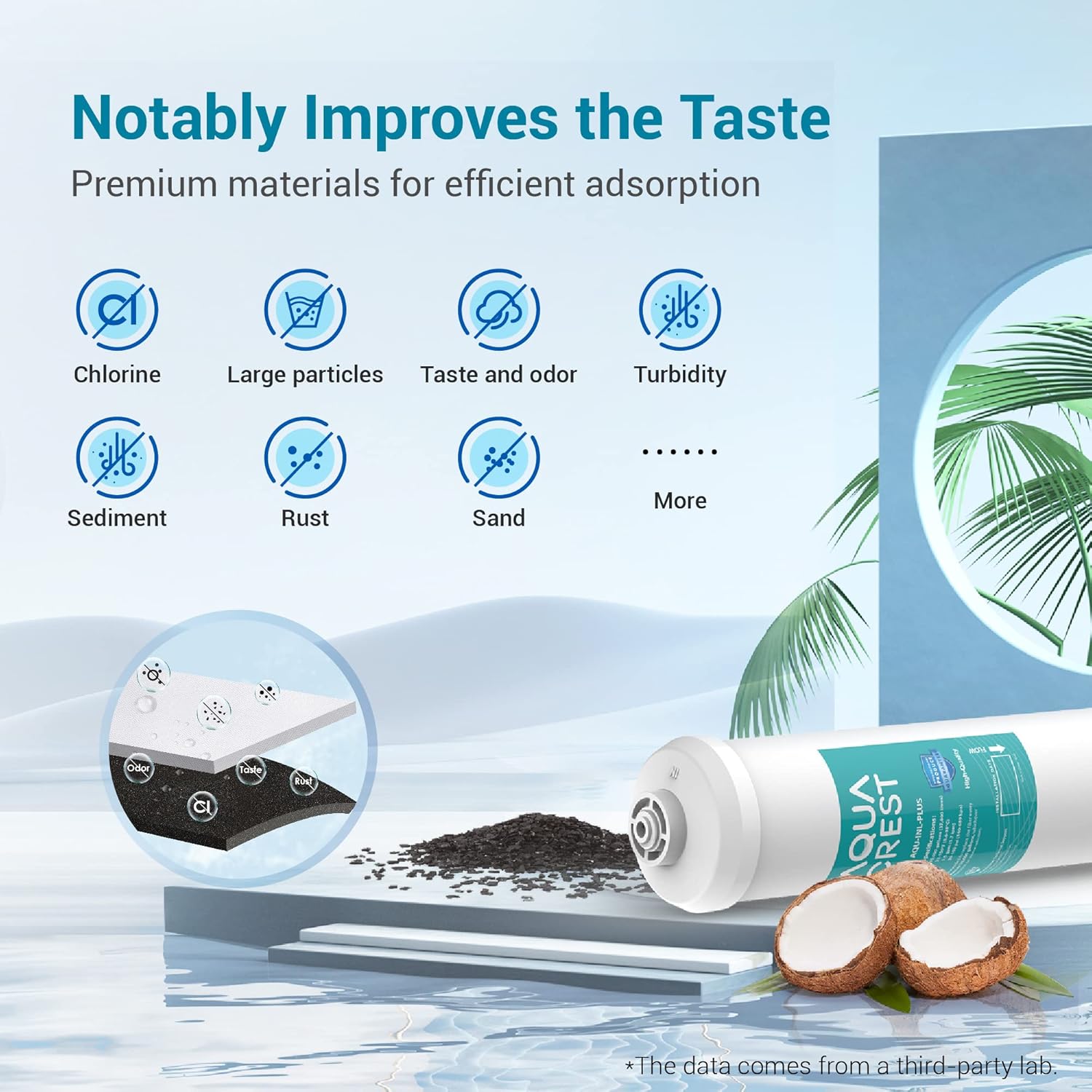 AQUACREST 5 years In-Line Water Filter for Refrigerator and Ice Maker, High Capacity, 1/4-Inch Direct Connect Fittings, Easy Installation, Reduces Chlorine, Bad Taste & Odor - Image 4