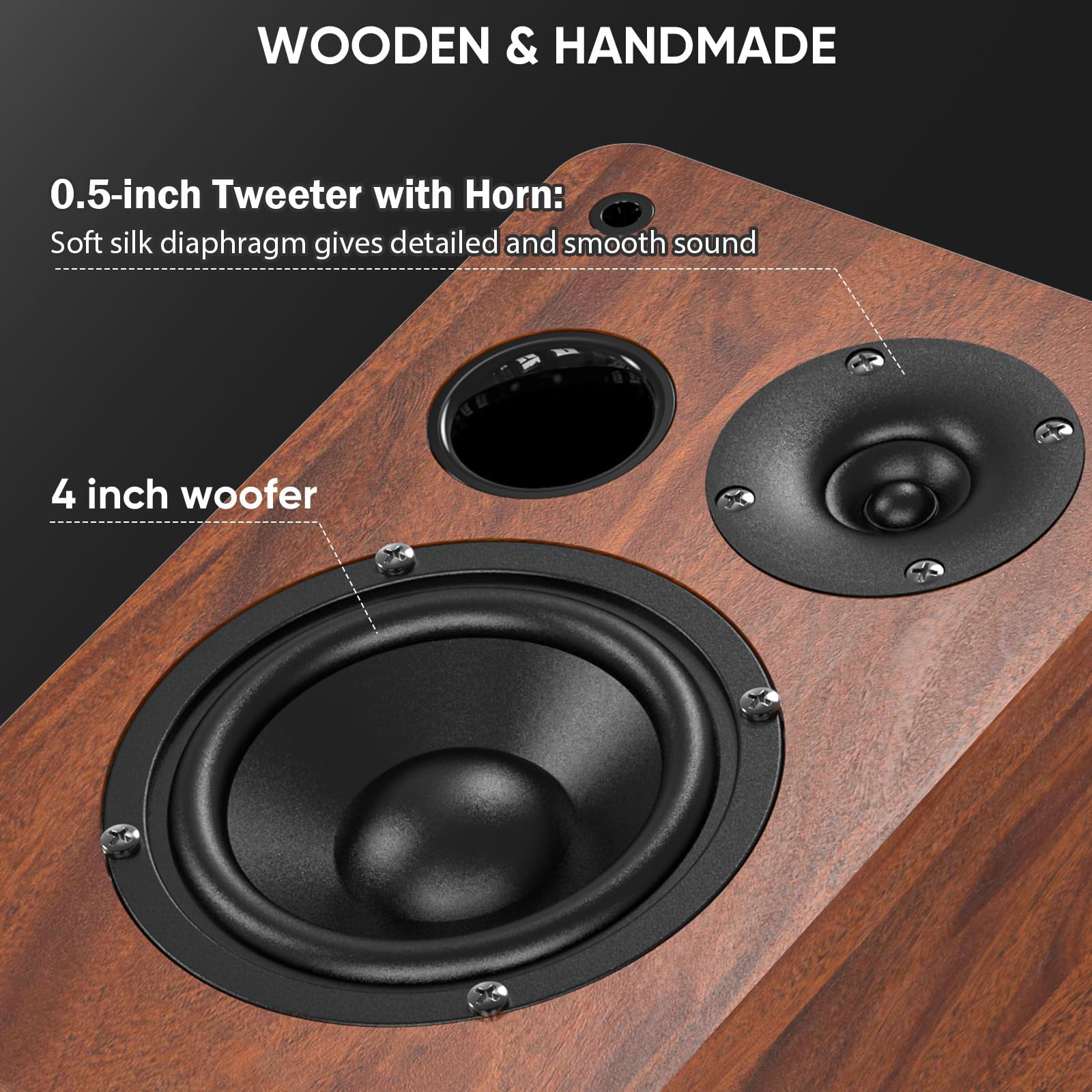 Saiyin Bluetooth Bookshelf, 40W X 2 Powered TV-Lautsprecher mit 4-Zoll-Tieftöner, Turntable-Lautsprecher mit optischem/AUX-Eingang/Subwoofer Line Out für PC und TVs