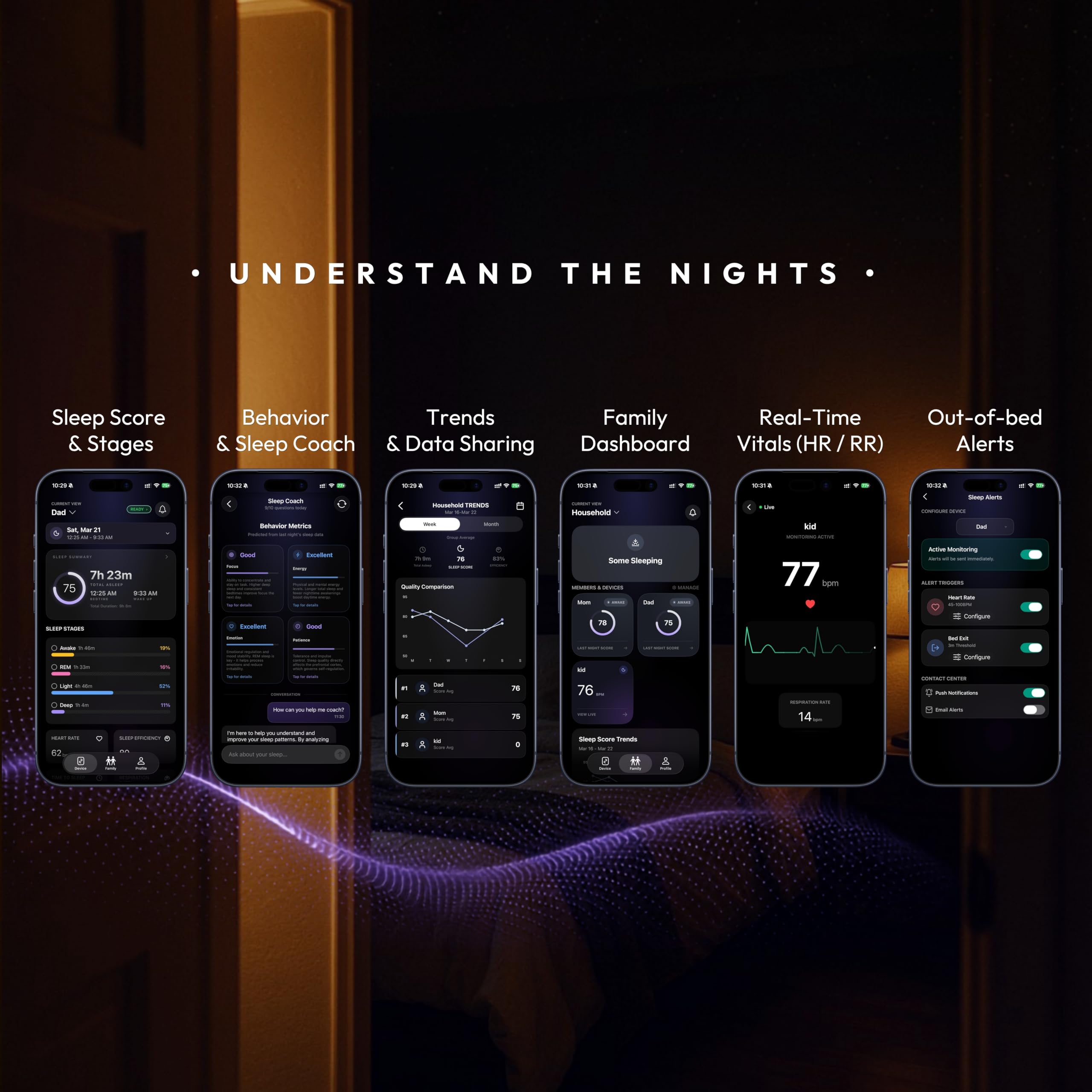 Under-Sheet Contactless Sleep Monitor Gallery Image