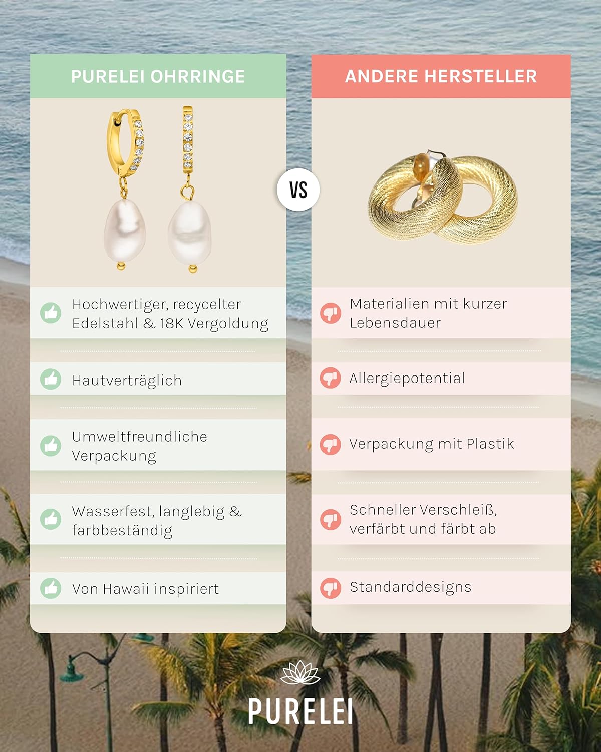 PURELEI Malahi Hoop Drop Earrings Women's Stainless Steel Waterproof Fashion Jewelry - Image 4