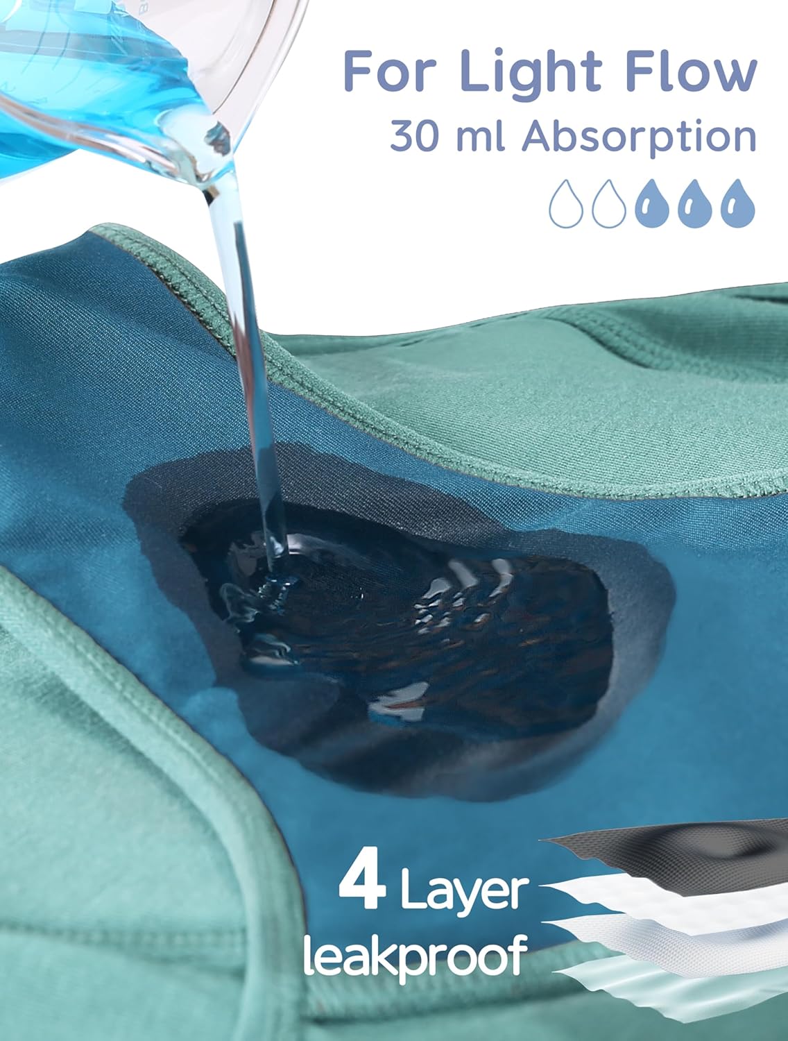 TIICHOO Period Underwear for Women Plus Size High Waisted Leak Proof Menstrual Postpartum Briefs XL-5XL Pack of 4 - Image 3