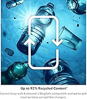 Vista 9 de ZAGG Everest Snap - Funda para iPhone 15 Pro con soporte, protección contra caídas (20 pies/19.7 ft), funda texturizada de triple capa para teléfono