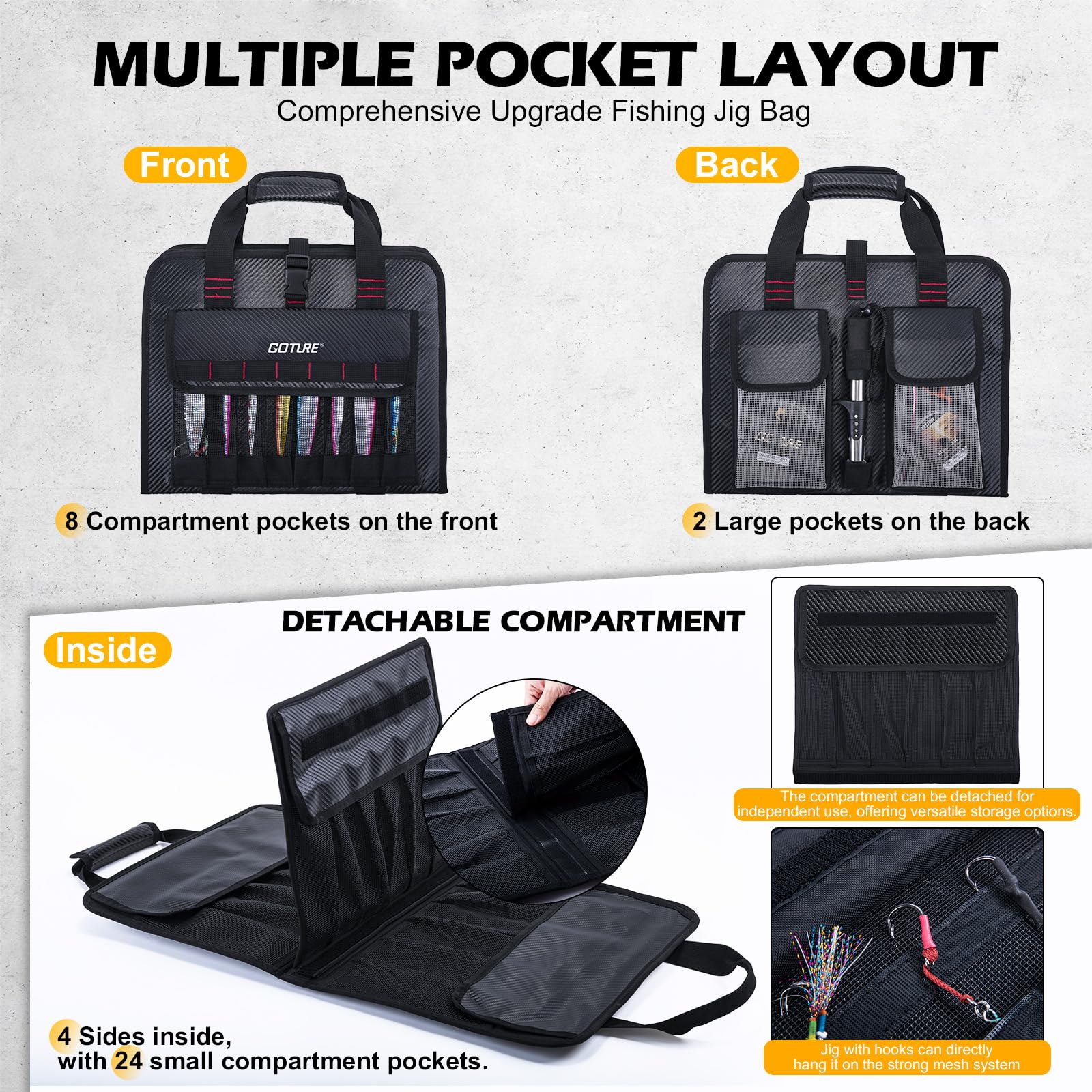 Goture Fishing Jig Bag,34 Mesh Pockets Portable Water-Resistant 600D PU Fishinig Lure Bag Saltwater Freshwater,Detachable Compartment, Suitable For Vertical Jig Slow Pitch Jigging Bait Tackle Storage