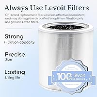 Vista 6 de LEVOIT Core 400S-P - Filtro de repuesto para purificador de aire Core 400S-RF, compatible con el modo de suspensión HEPA, carbón activado de alta