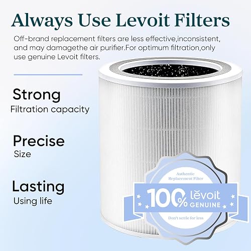 LEVOIT Core 400S-RF Filtro di Ricambio per Purificatore d'Aria, Bianco - 6