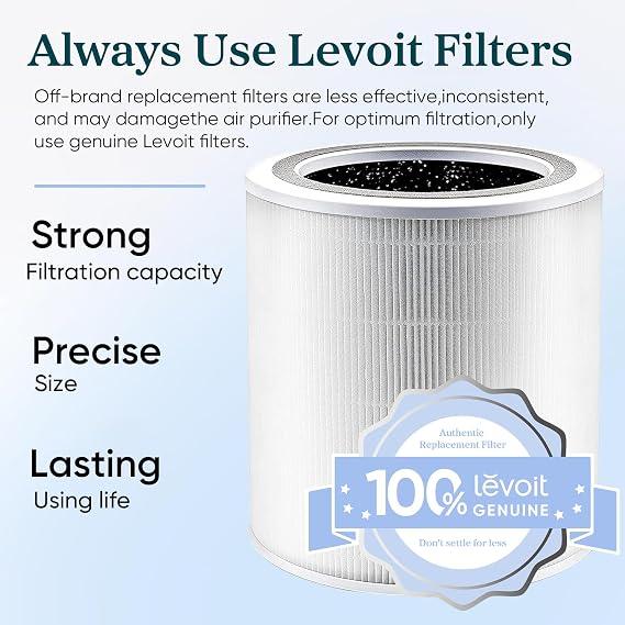 Levoit Core 400S-P Air Purifier Replacement Filter,Genuine Air Filter,1Pack | AHAM VERIFIDE,HEPA Sleep Mode, High-Efficiency Activated Carbon, Removes Smoke, Odors, Allergens,Dust,Pet Hair, Core 400S-RF
