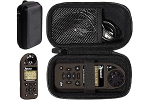 Weather Meter Case for Kestrel Weather Meter compatible with kestrel 5700 elite...