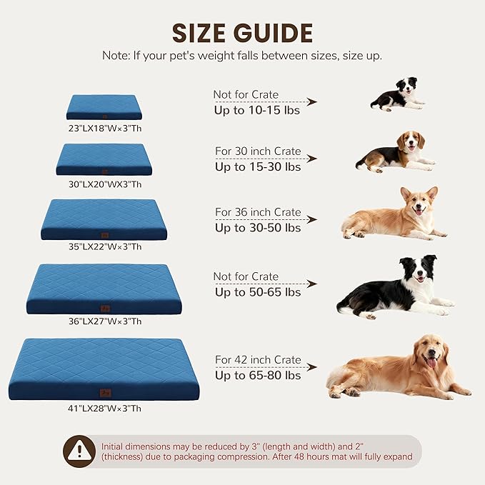 Colchoneta Ortopédica para Perro Grande Lavable Impermeable miniatura 4