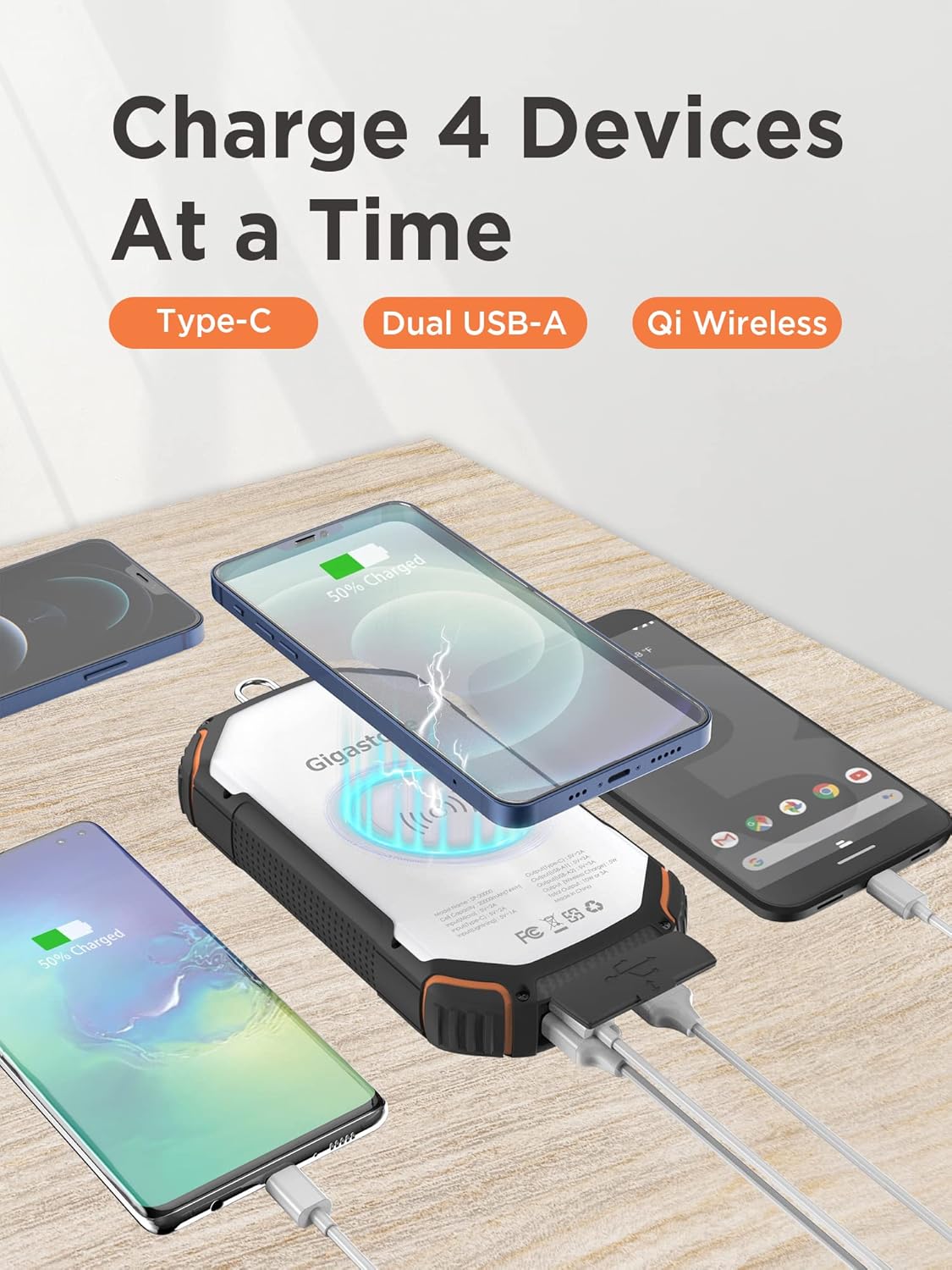 Gigastone Banco de energía solar de 20000 mAh cargador solar