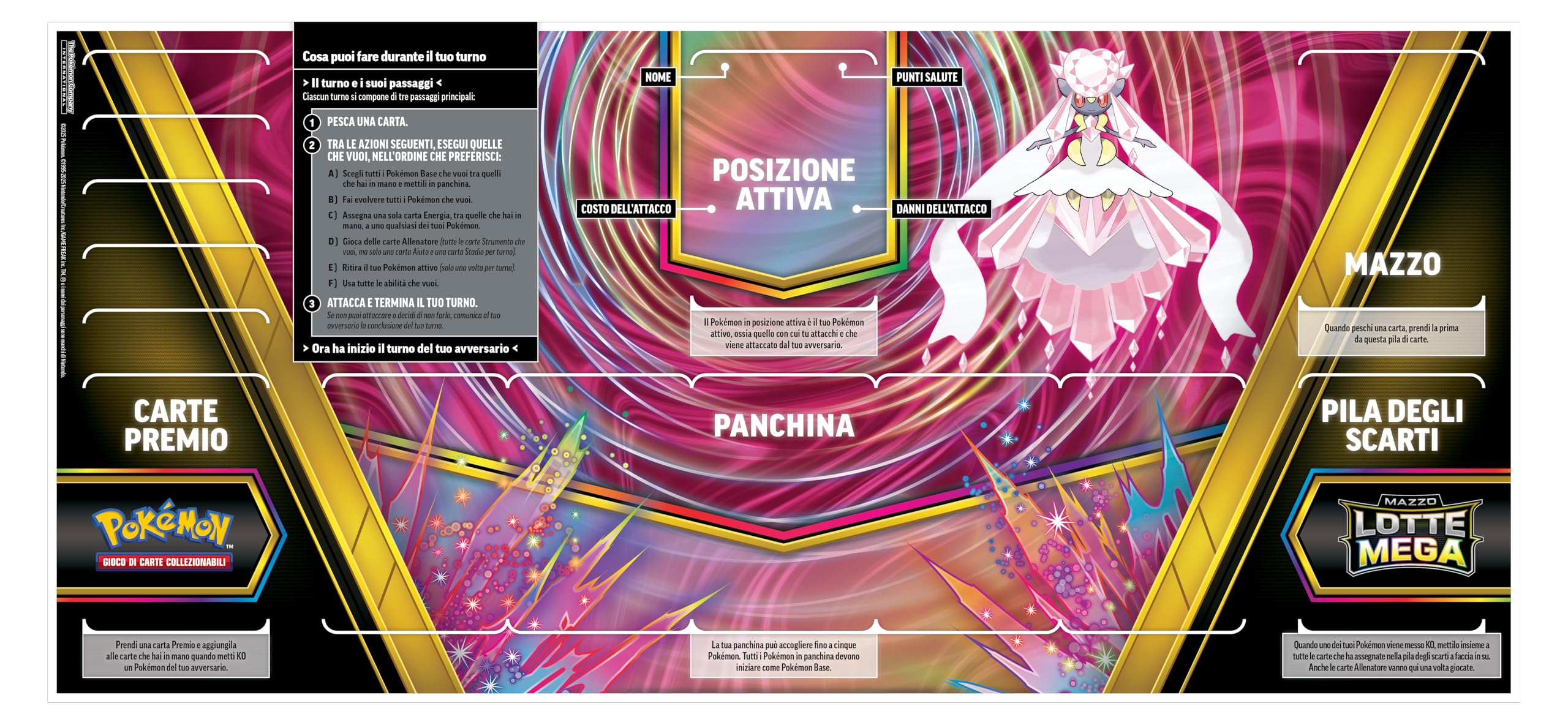 Pokémon: Mazzo Lotte Mega Diancie-ex del GCC (mazzo di 60 carte pronto all’uso)