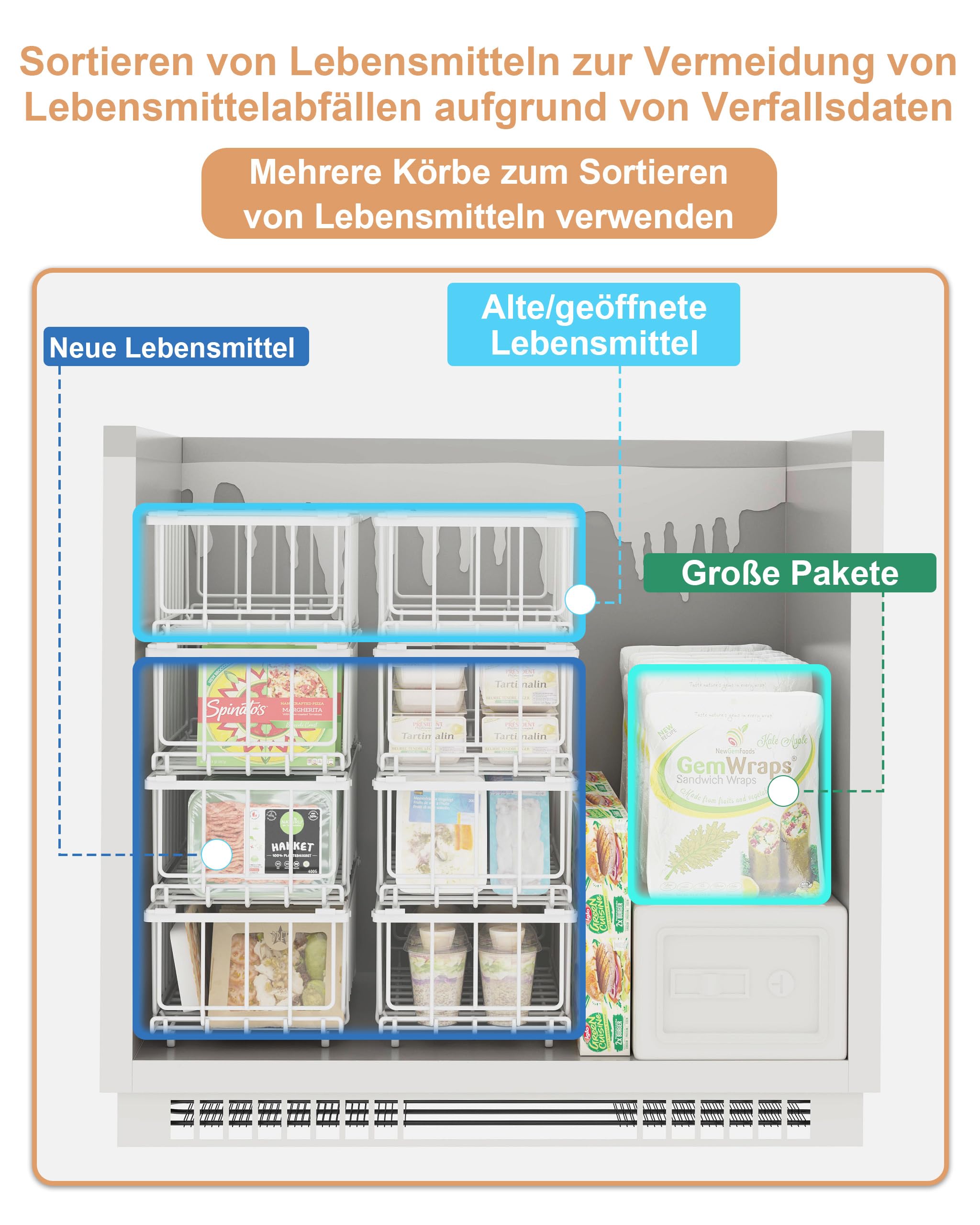 UMDONX Gefrierschrank Organizer Behälter, 8er Stapelbare Metallkorb Gefriertruhe Körbe für 198L,Gefrierschrank Gefriergut Sortieren, Einfacher Zugriff auf Tiefkühlkost Weiß(37x18x15cm)