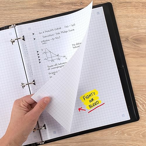 Miniatura 5 de Five Star Papel de hojas sueltas + aplicación de estudio, papel de cuaderno de relleno con rayas gráficas, reforzado, combate el sangrado de tinta,