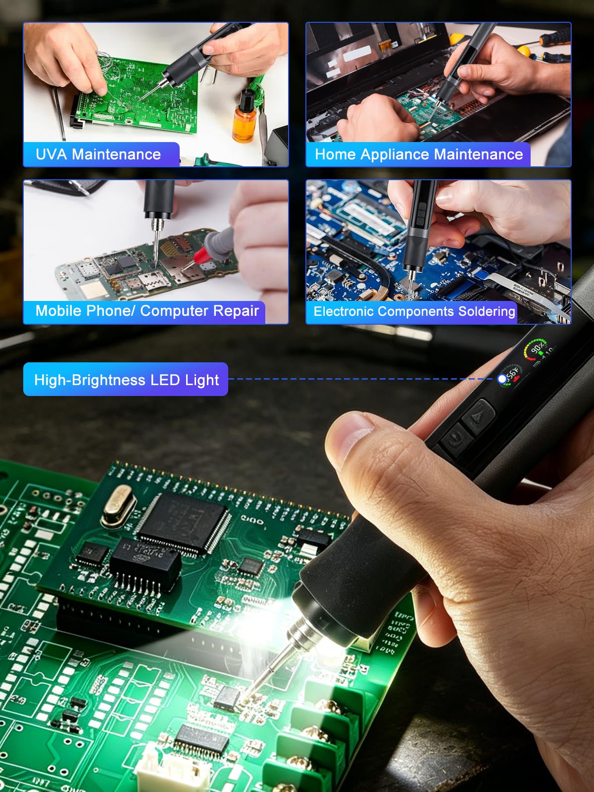 Juego Soldador con Batería de 1900 mAh, Soldador Inteligente de 75 W con Pantalla LCD de 180 – 480 °C, Carga Rápida USB-C, Luz LED Integrada, 3 Puntas de Soldador, Juego de Soldadura