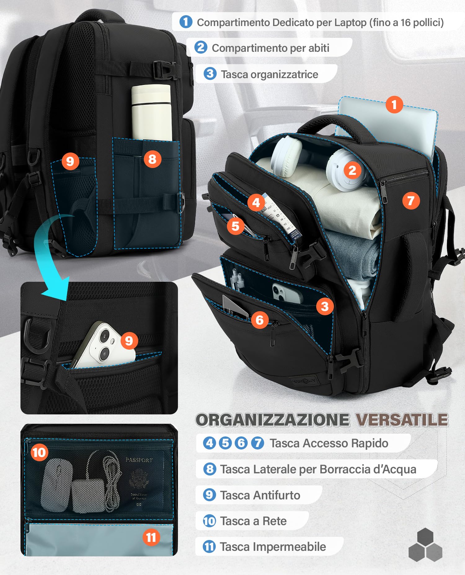 VANKEV Ryanair Easyjet Eurowings Wizz Air Zaino da Viaggio Aereo 40x30x20cm-24L, Bagaglio a Mano Per Viaggio Zaino per Laptop Adatto da 15,6 Pollici nero