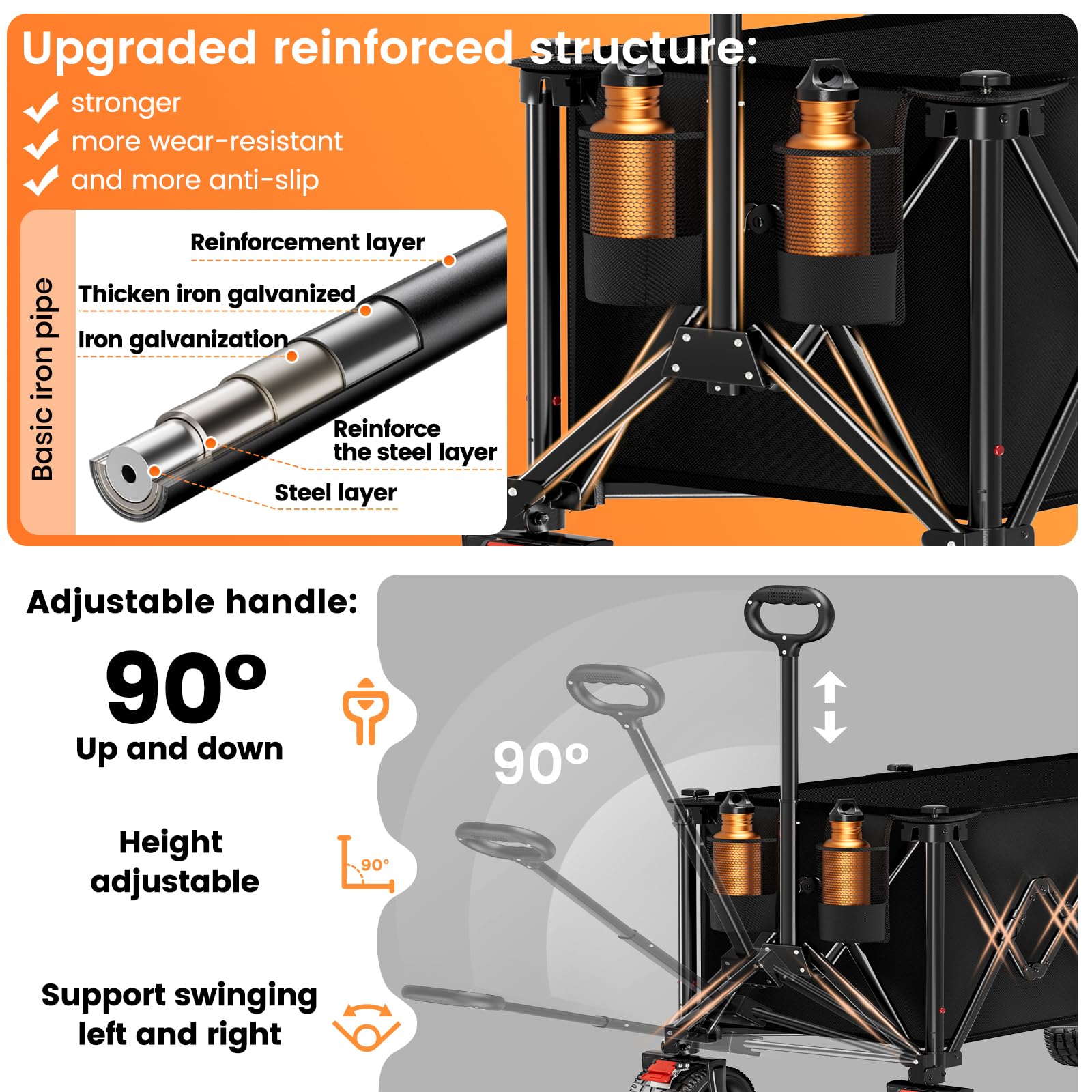 Collapsible Wagon Carts 570LBS Weight Capacity Foldable Beach Wagon with Big All-Terrain Wheels 330L Heavy Duty Utility Carts with Cup Holders for Camping, Garden, Sports, Grocery Black