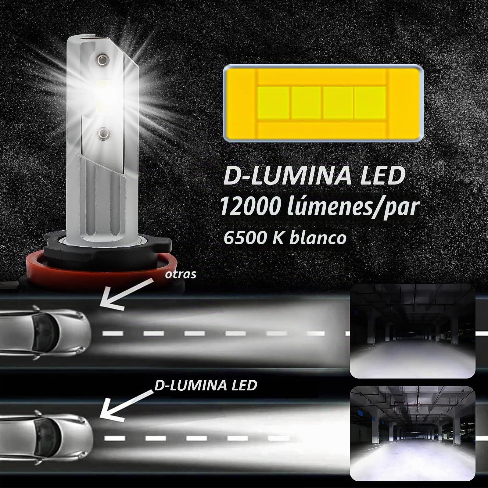 D-Lumina Bombillas H15 LED para Faros Delanteros,80W 12000LM 6500K,Luces Altas y Luces de Circulación Diurna,Color Blanco Superbrillante, Reemplazo de Bombilla LED para Coche,2 Lámparas