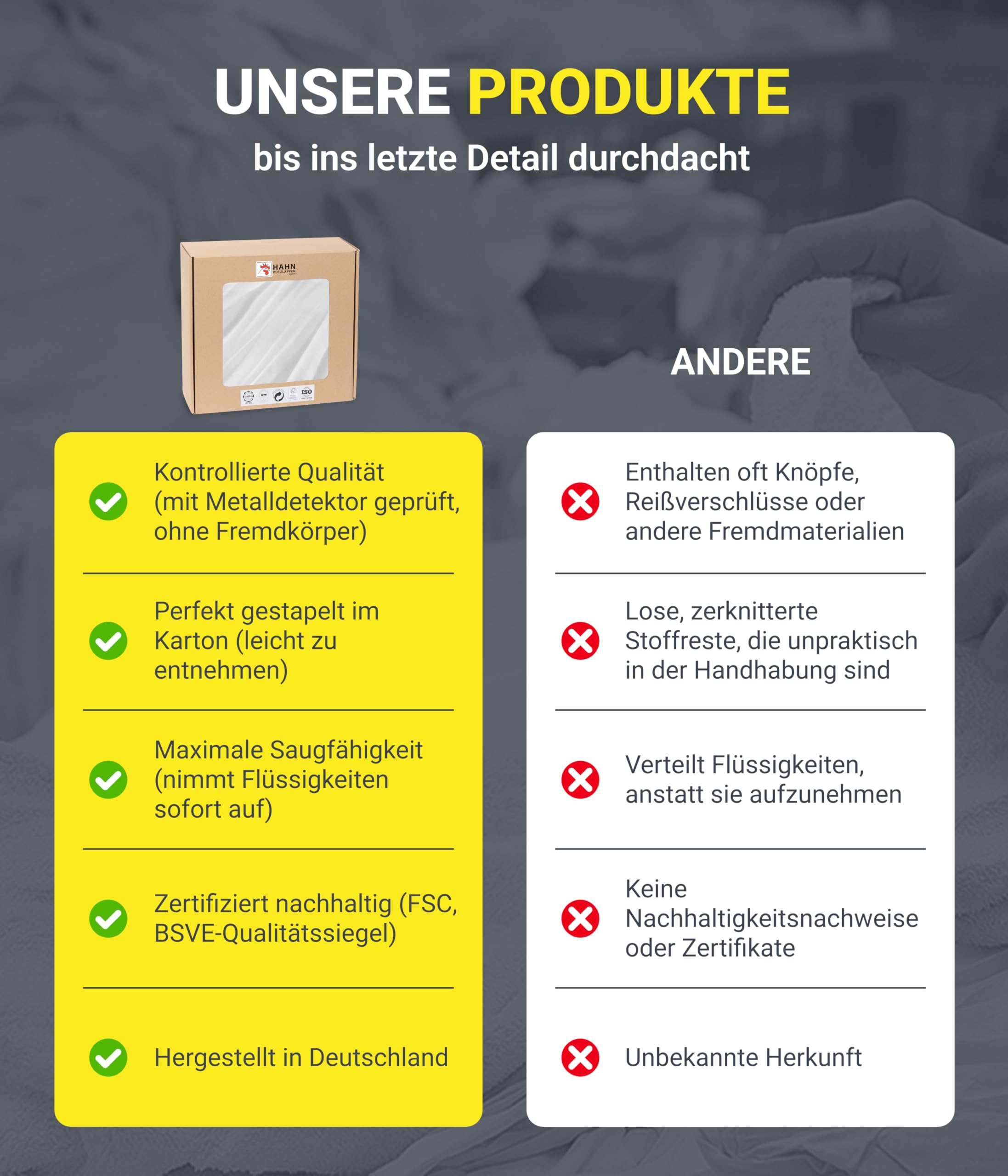 Hahn Putzlappen® Baumwolle Weiß [4x110 Stück] – Nahtlos zugeschnitten 30x30 cm – Dünn, saugstark & langlebig für Werkstatt, Elektronik, Haushalt & Autopflege – Leicht entnehmbar – 100% Recycling