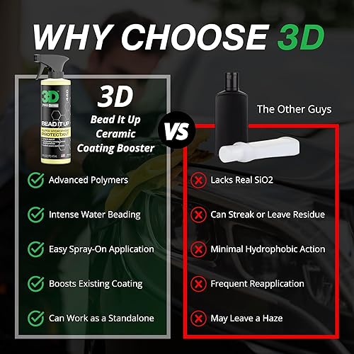 Miniatura 6 de 3D Bead It Up - Spray de refuerzo de revestimiento de cerámica, fabricante de cuentas súper hidrofóbicas, protector y sellador de pintura de