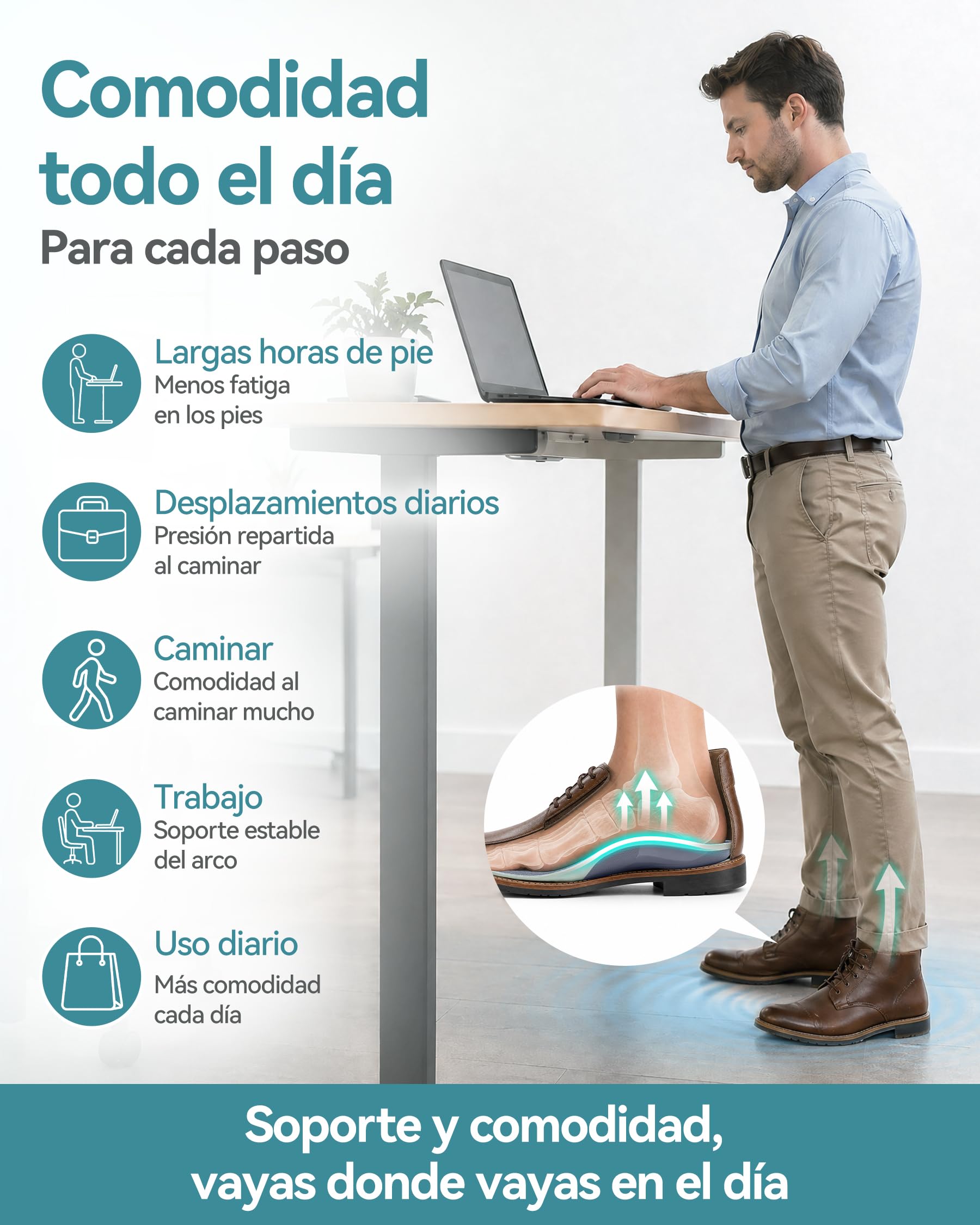 DynWalker Palmilha Ortopedica Plantillas para Fascitis Plantar Amortiguación Mejorada 35% Soporte Arco